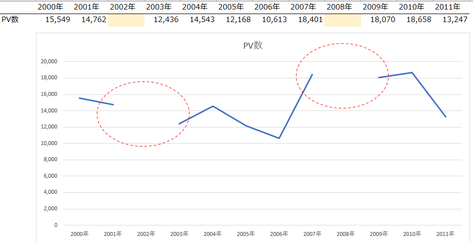 f:id:Shimesaba-ba:20201024114303p:plain f:id:Shimesaba-ba:20201024114303p:plain
