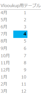 f:id:Shimesaba-ba:20201108100244p:plain f:id:Shimesaba-ba:20201108100244p:plain