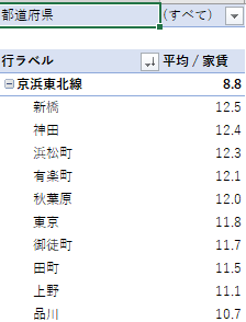 f:id:Shimesaba-ba:20201206214234p:plain