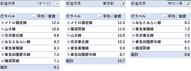 f:id:Shimesaba-ba:20201208203730p:plain