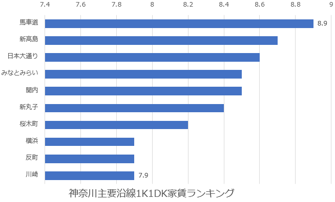 f:id:Shimesaba-ba:20201208213850p:plain