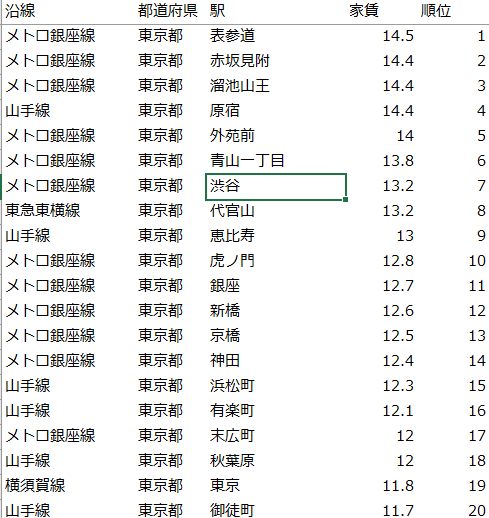 f:id:Shimesaba-ba:20201208222659p:plain