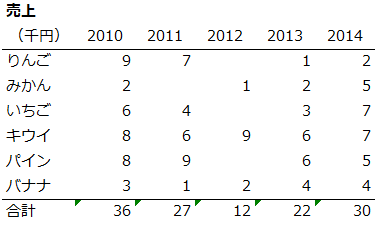 f:id:Shimesaba-ba:20201215215459p:plain