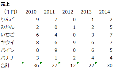 f:id:Shimesaba-ba:20201215215606p:plain