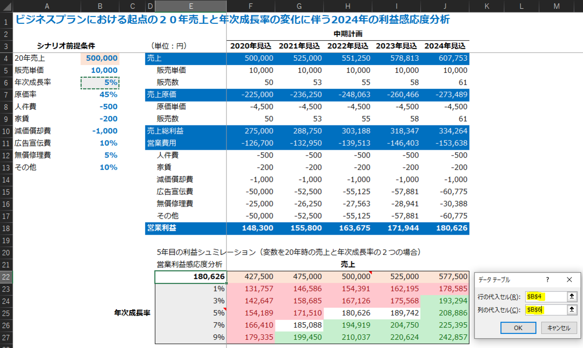 f:id:Shimesaba-ba:20201230232728p:plain