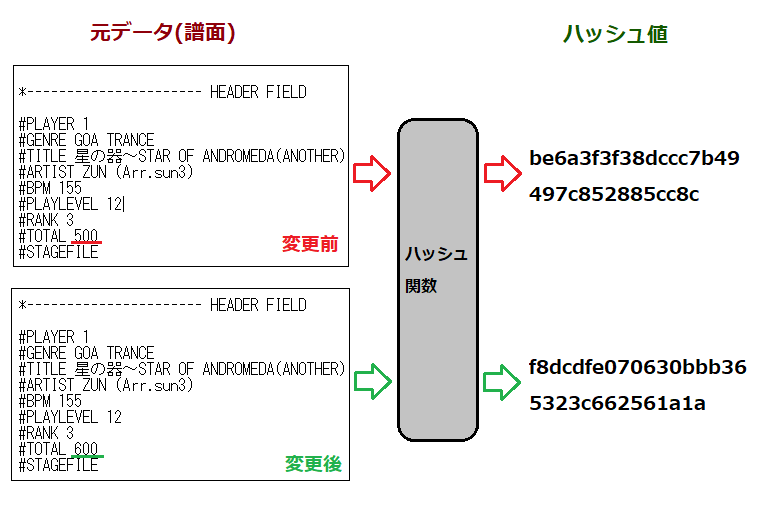 f:id:Shimi9999:20200603230810p:plain