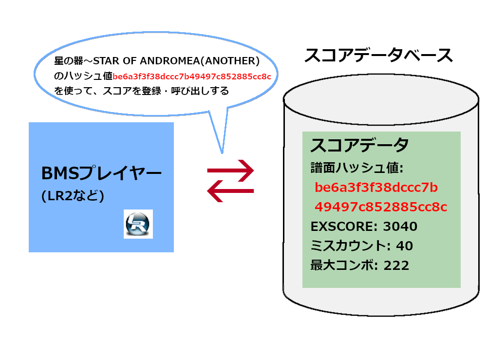 f:id:Shimi9999:20200604190334p:plain