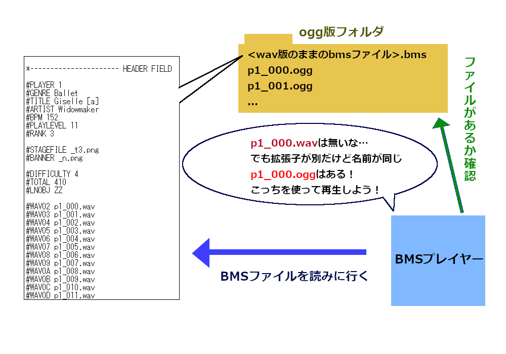 f:id:Shimi9999:20200605112331p:plain