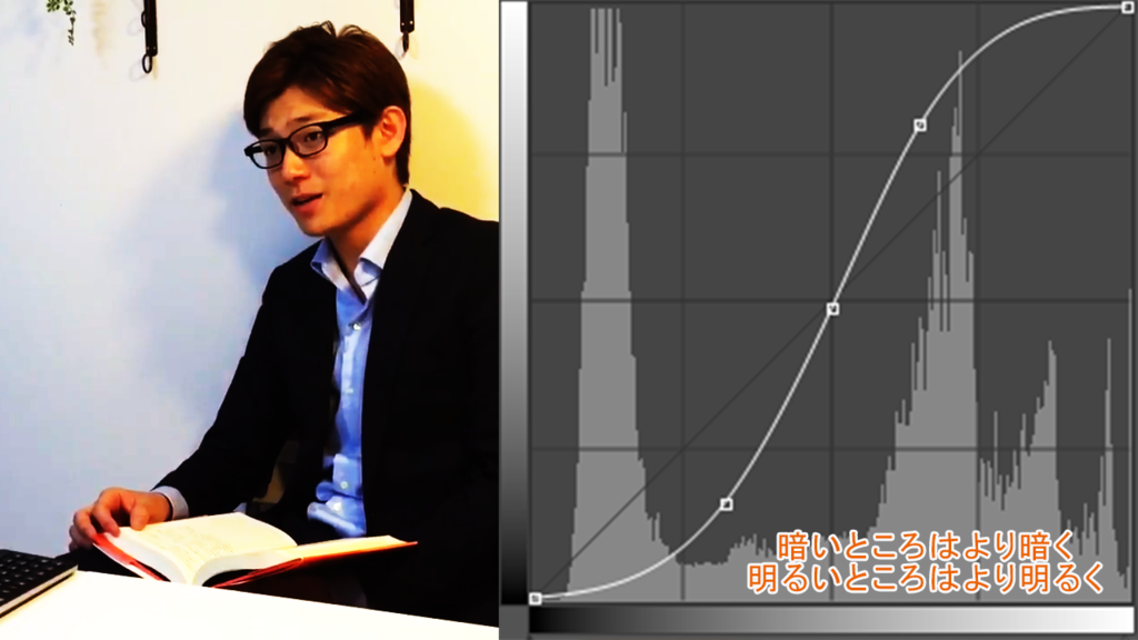 f:id:ShimoisFrost:20181219232508p:plain f:id:ShimoisFrost:20181219232508p:plain