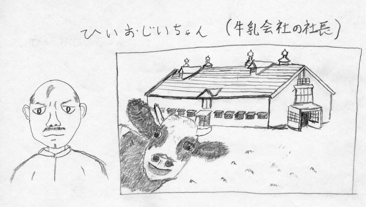 f:id:Shimoshi:20190506214250j:plain f:id:Shimoshi:20190506214250j:plain