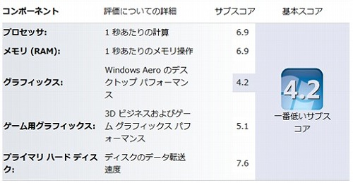 f:id:Shin1234:20190722155528j:plain f:id:Shin1234:20190722155528j:plain