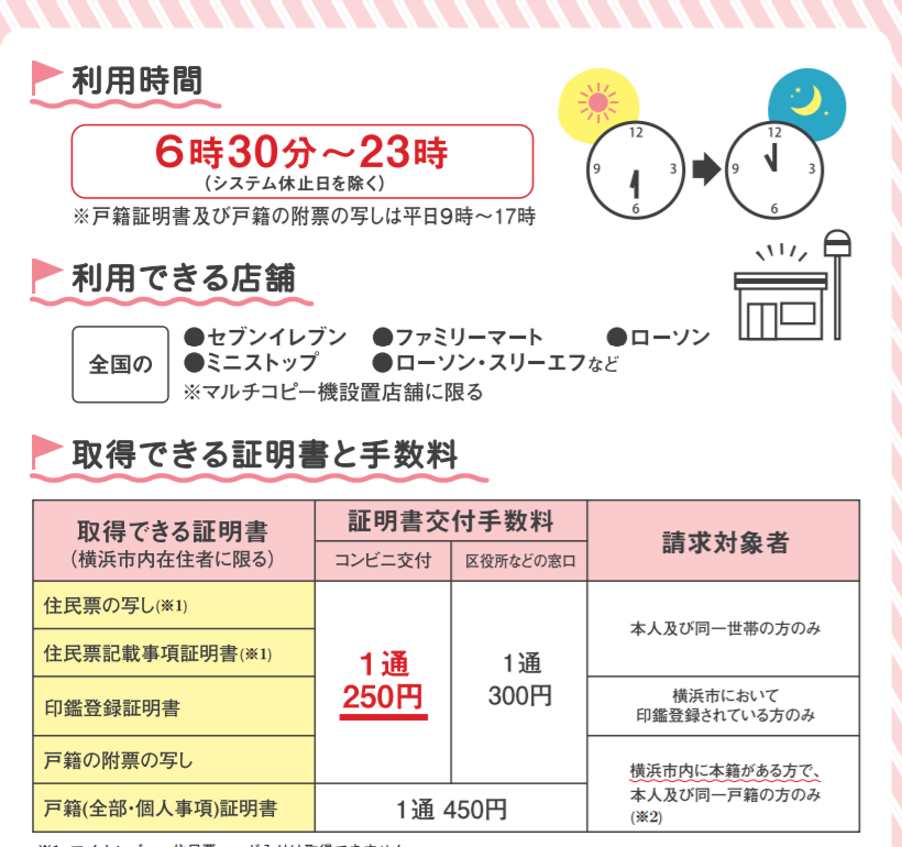 f:id:ShinShin-1:20201103185137p:plain f:id:ShinShin-1:20201103185137p:plain