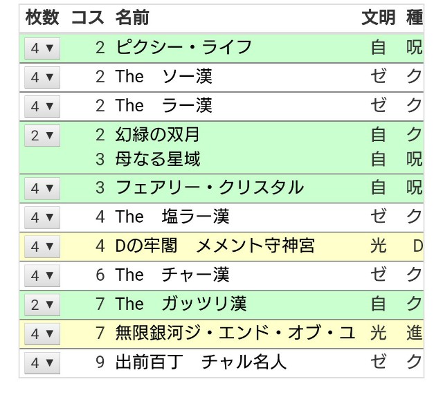 f:id:Shin_Jokers:20190430094232j:image f:id:Shin_Jokers:20190430094232j:image