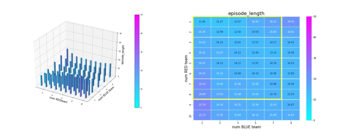 f:id:Shin_TRDI:20210921115654j:plain