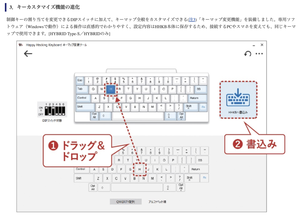 f:id:ShineSpark:20191227014056p:plain f:id:ShineSpark:20191227014056p:plain
