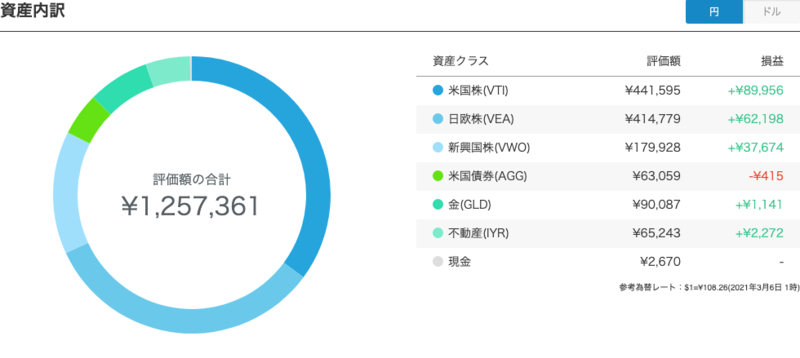 f:id:ShineSpark:20210308130641j:plain