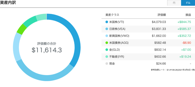 f:id:ShineSpark:20210308130647j:plain