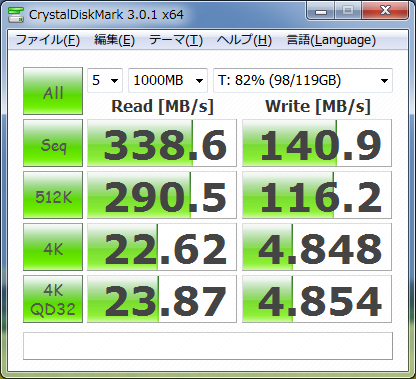 Crucial C300 128GBベンチマーク(PCIe接続)