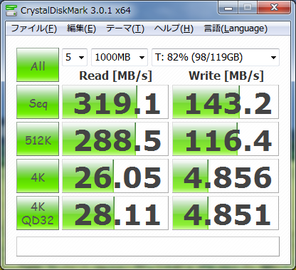 Crucial C300 128GBベンチマーク