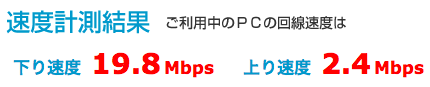 AtermWM3600Rの通信速度