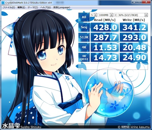 PLEXTOR PX-256M5Sベンチマーク(Mac mini 2012)