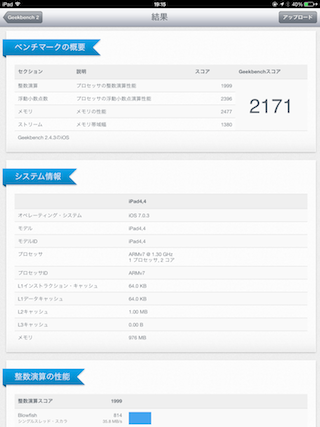 iPad mini RetinaのGeekbench 2