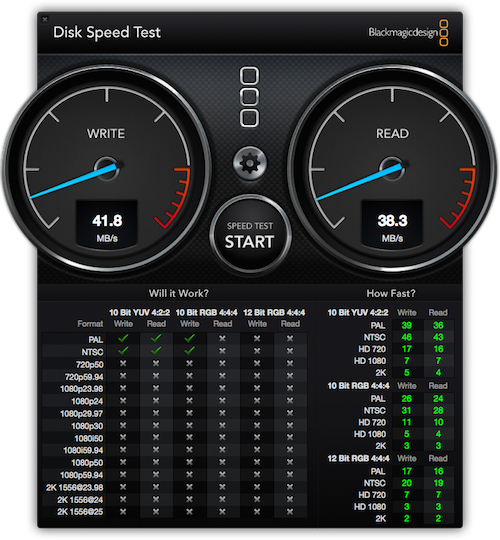 KURO-DACHI/CLONE/U3でIntel SSDSC2MH120A2K5のベンチマーク