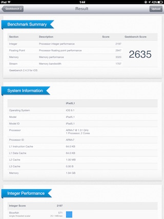 iPad mini 4のGeekbench 2