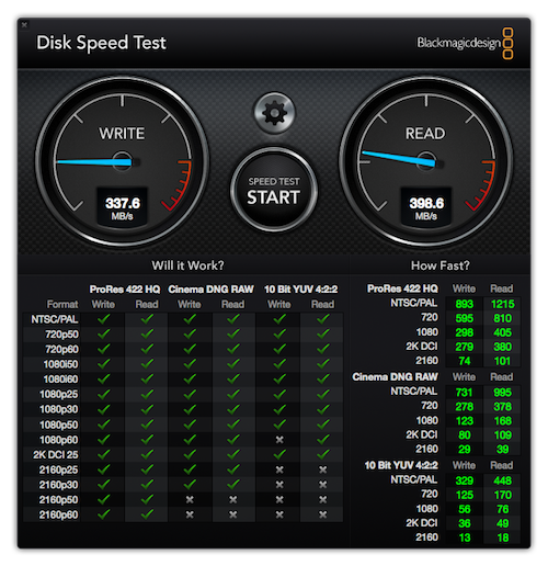 CSSD-S6O240NCG1Q Blackmagic Disk Speed Test (USB)