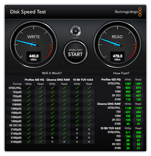 CSSD-S6O240NCG1Q Blackmagic Disk Speed Test (SATA)