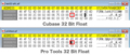CubaseとPro ToolsのAIFF 32 Bit Floatのバイナリ