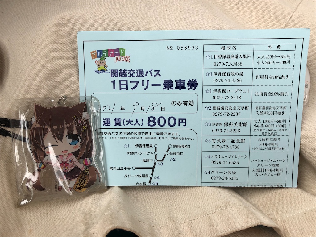 f:id:Shinjuku_3chome:20210918192453j:image