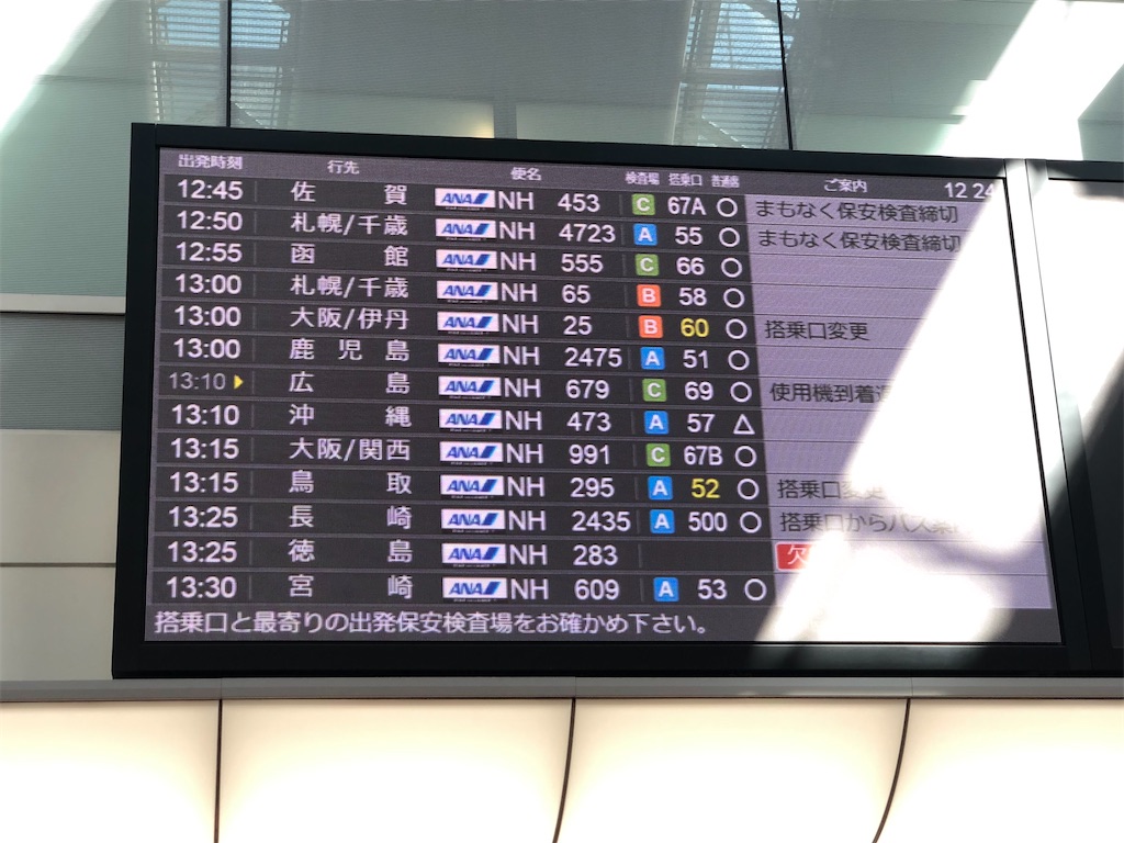f:id:Shinjuku_3chome:20211109071843j:image