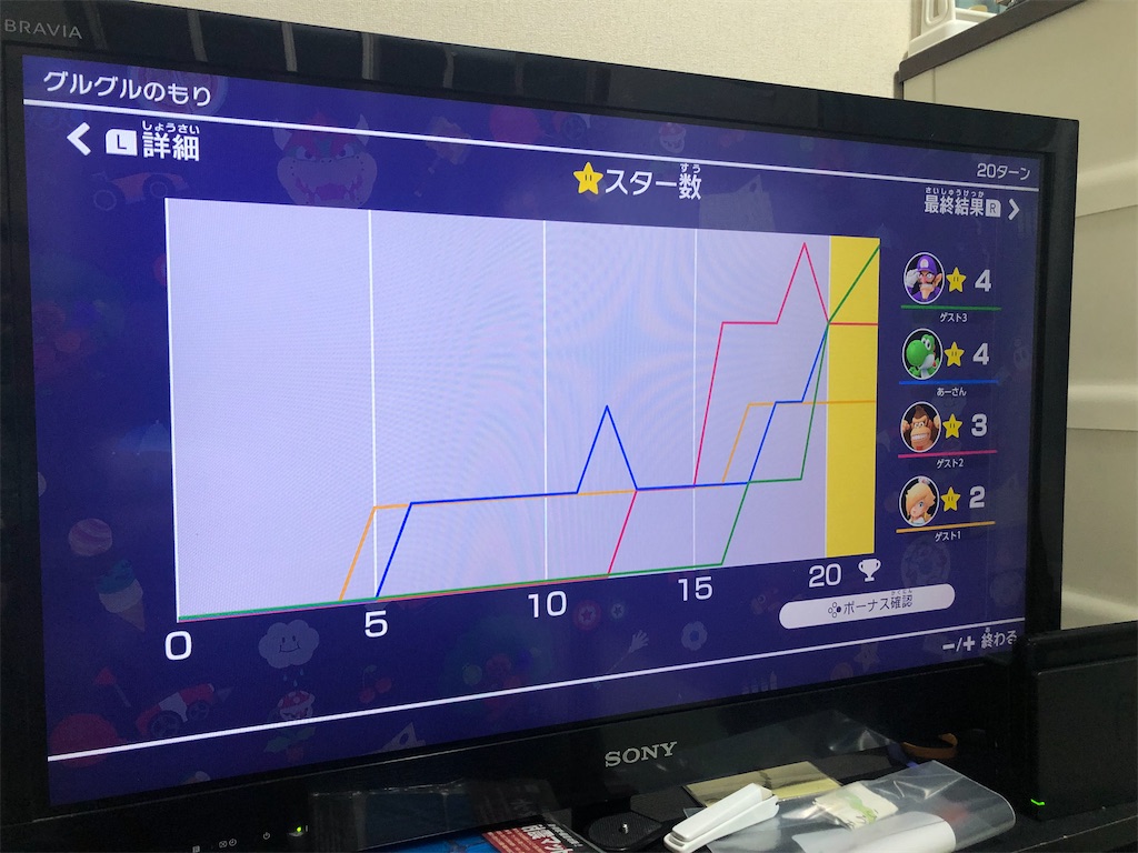 f:id:Shinjuku_3chome:20211230170752j:image