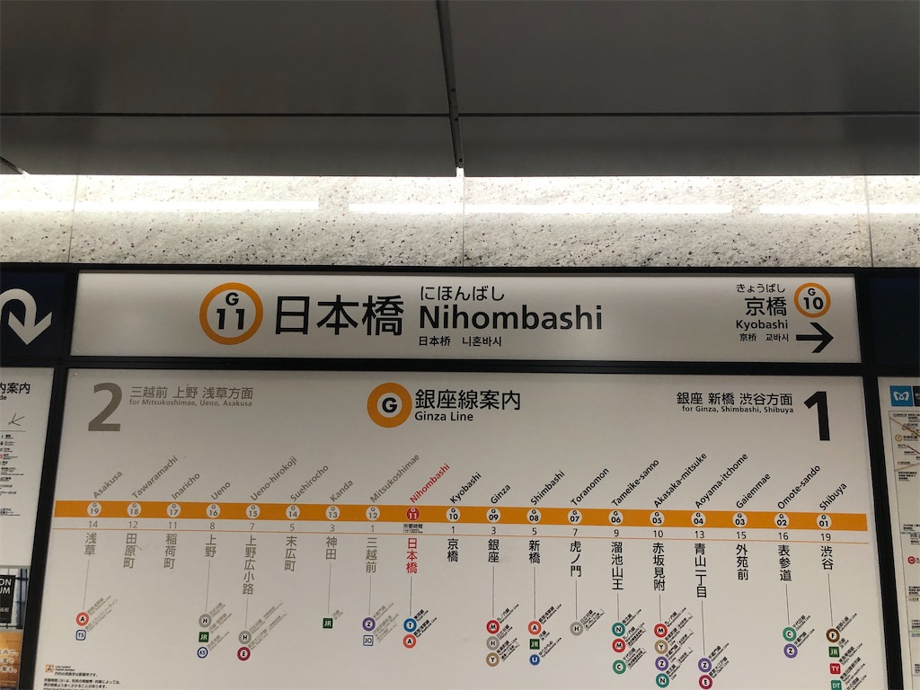 f:id:Shinjuku_3chome:20220126080037j:image