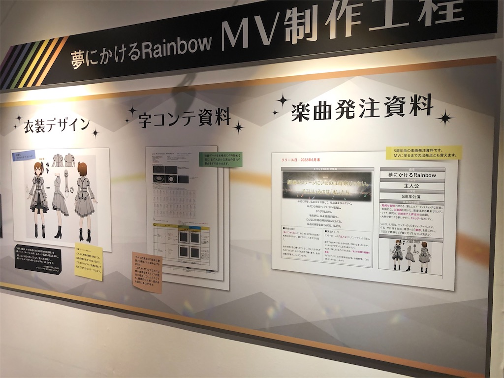 f:id:Shinjuku_3chome:20220809081215j:image f:id:Shinjuku_3chome:20220809081215j:image