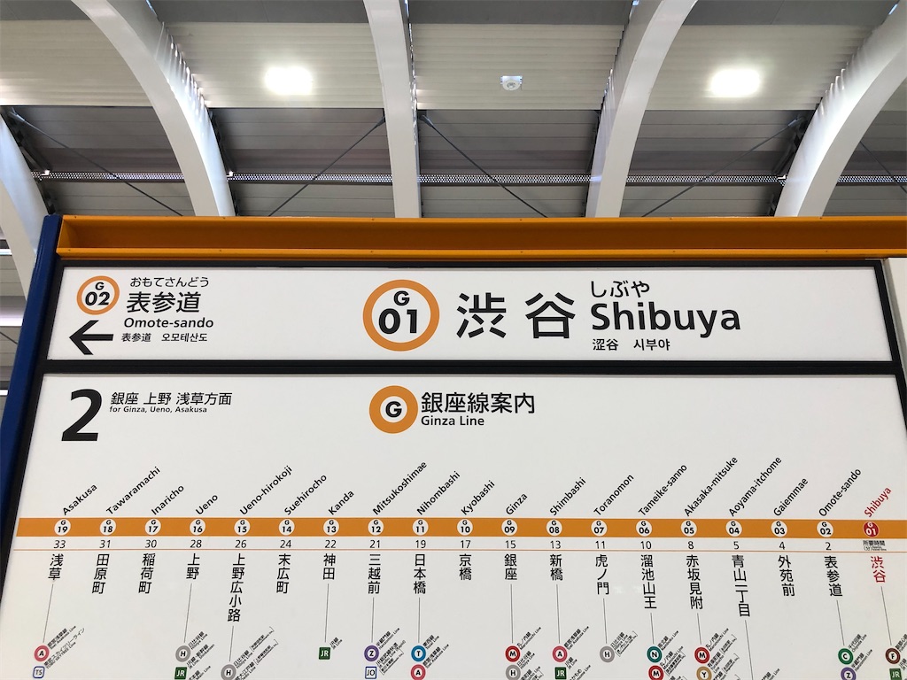 f:id:Shinjuku_3chome:20221102075827j:image