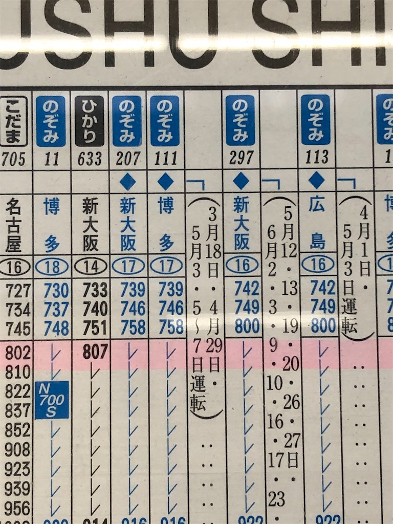 f:id:Shinjuku_3chome:20230331071849j:image