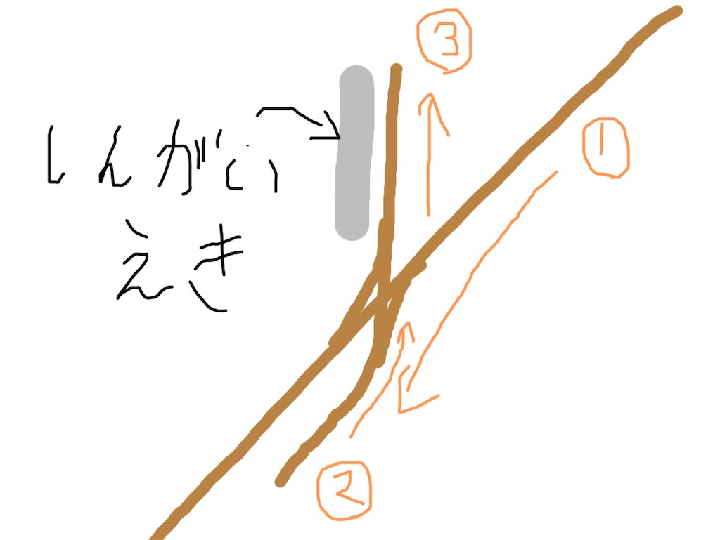 f:id:Shinjuku_3chome:20230521160551j:image