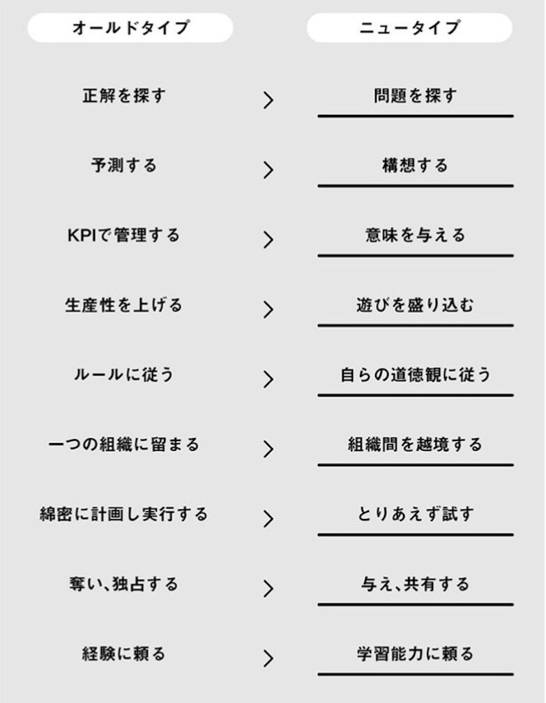 f:id:Shinkansen:20201107204103j:plain f:id:Shinkansen:20201107204103j:plain