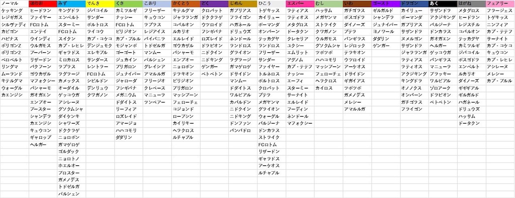 f:id:Shinoa:20170329011250j:image f:id:Shinoa:20170329011250j:image