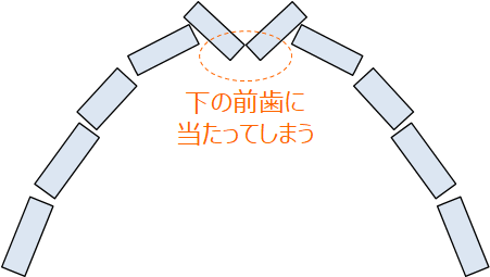 f:id:Shint:20210718001505p:plain