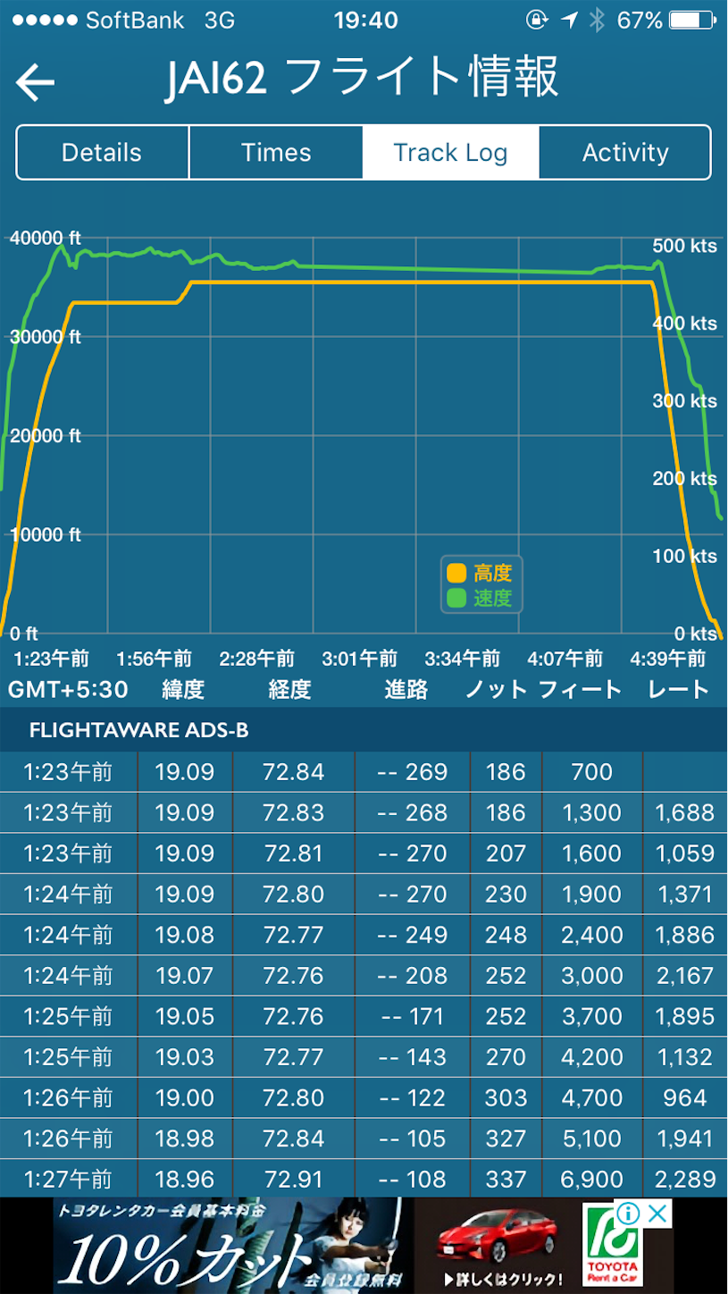 f:id:Shinworldtraveler:20181007013907p:image