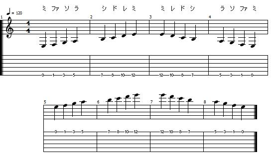 f:id:ShioShio:20160710084630p:plain f:id:ShioShio:20160710084630p:plain
