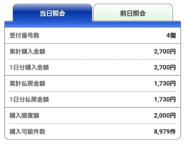 f:id:Shio_sogeum:20210419191253j:image f:id:Shio_sogeum:20210419191253j:image