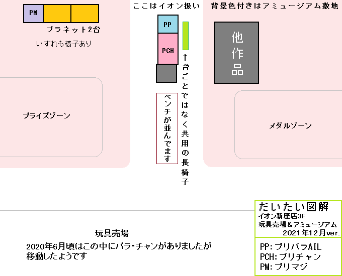 f:id:ShionAmasato:20211220211113p:plain