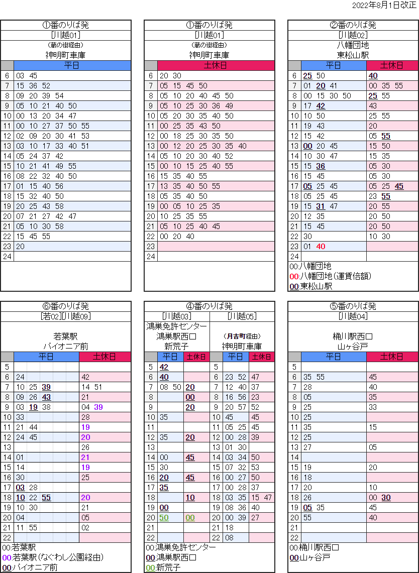 改正情報】川越エリア、8月1日ダイヤ修正 - WeLove東武バス