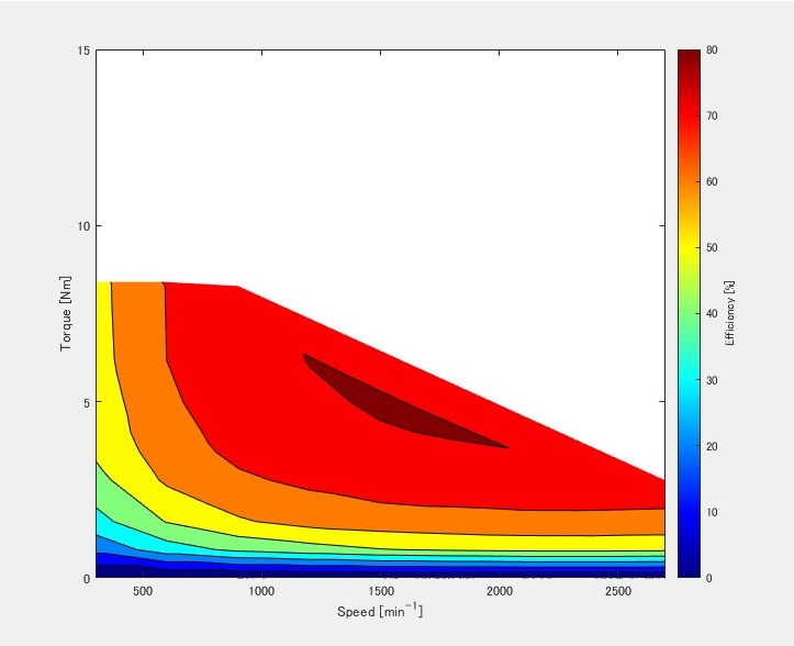 f:id:Shirase:20210917140549j:plain