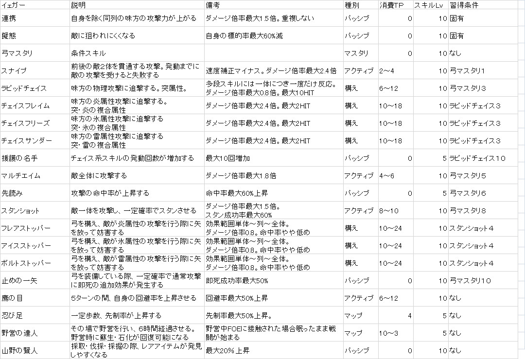 f:id:Shiroenpitu:20131103151758j:image f:id:Shiroenpitu:20131103151758j:image