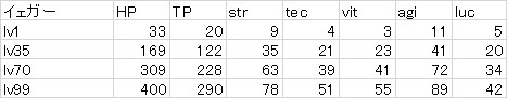 f:id:Shiroenpitu:20131126071444j:image f:id:Shiroenpitu:20131126071444j:image